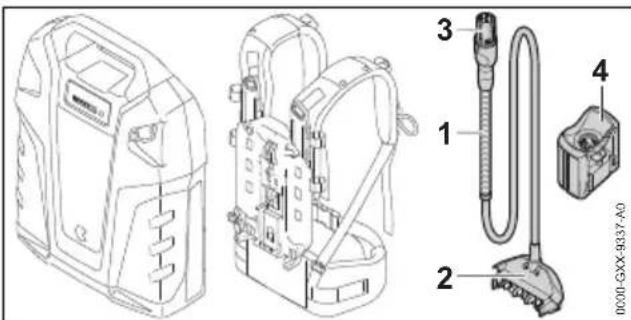 STIHL AR 2000 L - A csatlakozóvezeték és az AP adapter - 1