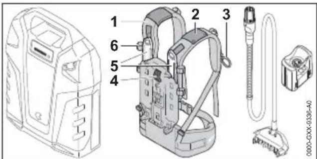 STIHL AR 2000 L - LED'er - 1