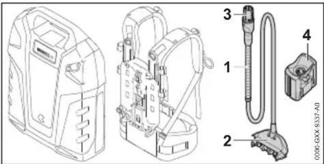 STIHL AR 2000 L - Connecting Cable and AP Adapter - 1