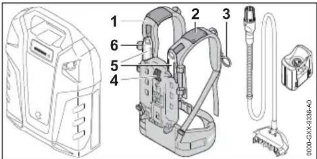 STIHL AR 2000 L - Carrying System - 1