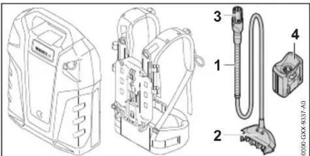 STIHL AR 2000 L - Cablul de legăturași adaptorul AP - 1
