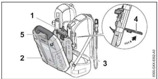STIHL AR 2000 L - Fitting Battery and Cable on Carrying System - 3