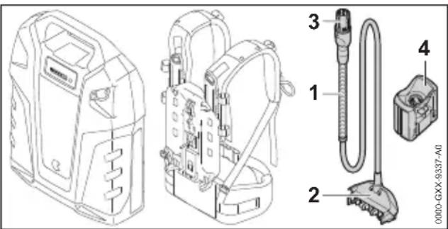STIHL AR 2000 L - 3axpaHbauKaben naanTep AP - 1