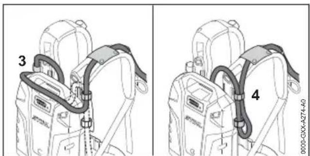 STIHL AR 2000 L - Assentar e fazer a LINHA de conexão - 2