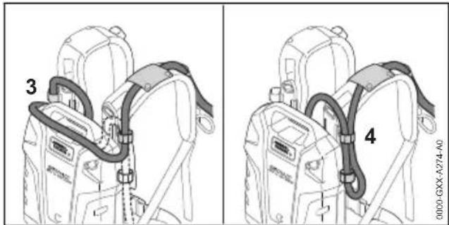 STIHL AR 2000 L - Pose et ajustage du cordon d'alimentation électrique - 2