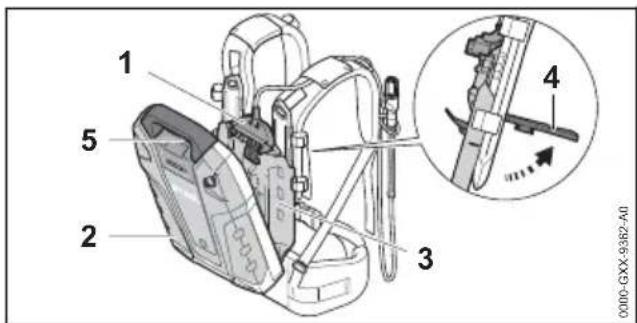 STIHL AR 2000 L - Satt i batteriet och anslutningskabeln till ryggssacken - 3