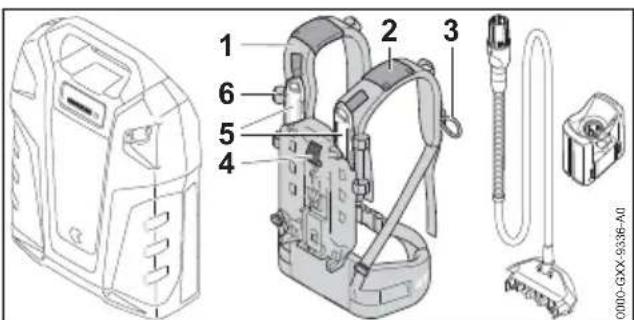 STIHL AR 2000 L - Draagsystem - 1