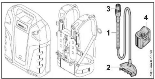 STIHL AR 2000 L - Linha de conexão e adaptor AP - 1