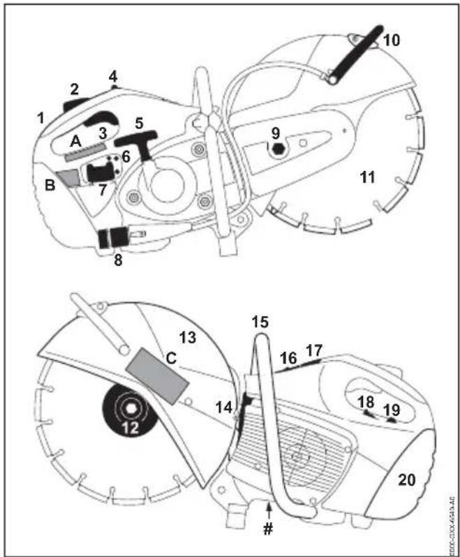 STIHL TS 410 - Verschleißteile - 1