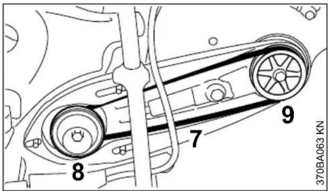 STIHL TS 410 - Remplacement de la courroie poly-V - 4