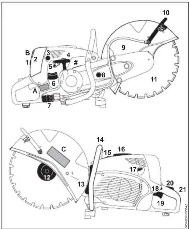 STIHL TS 700 - Maschinennummer - 1