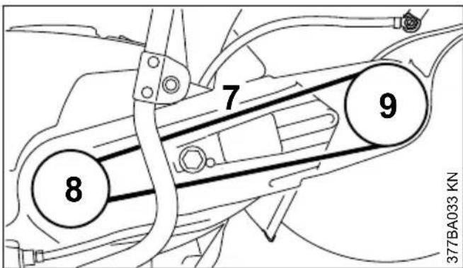 STIHL TS 700 - Sostituzione della cinghia trapezoidale - 2