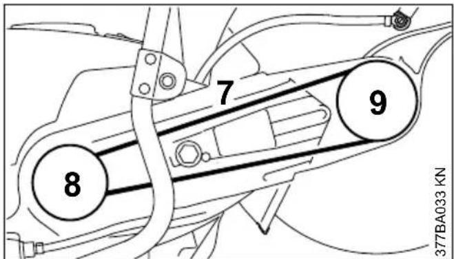 STIHL TS 700 - Remplacement de la cour-roie poly-V - 2