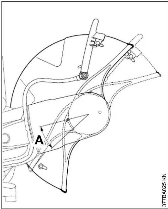 STIHL TS 700 - Contrôle de la plage de réglage du capot protecteur - 1