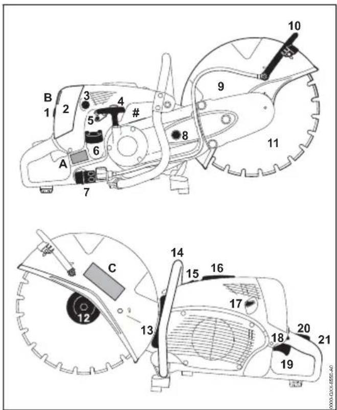 STIHL TS 700 - TS 700 - 1