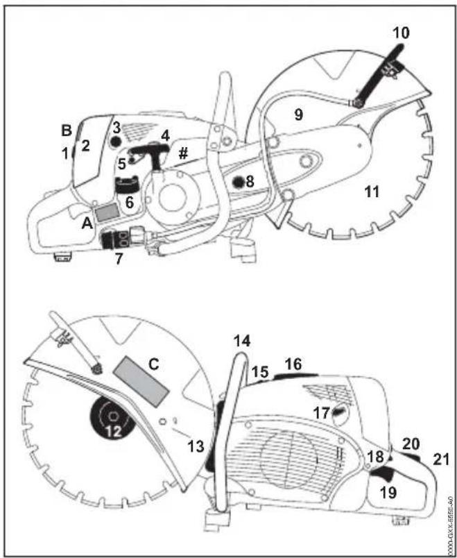 STIHL TS 700 - Numero di matricola - 1