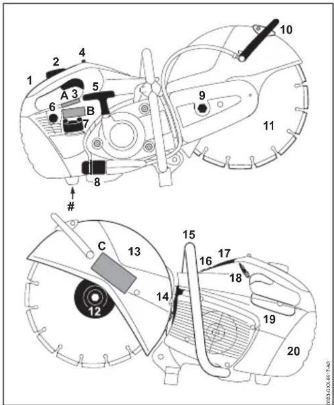 STIHL TS 480i - Particolari soggetti a usura - 1