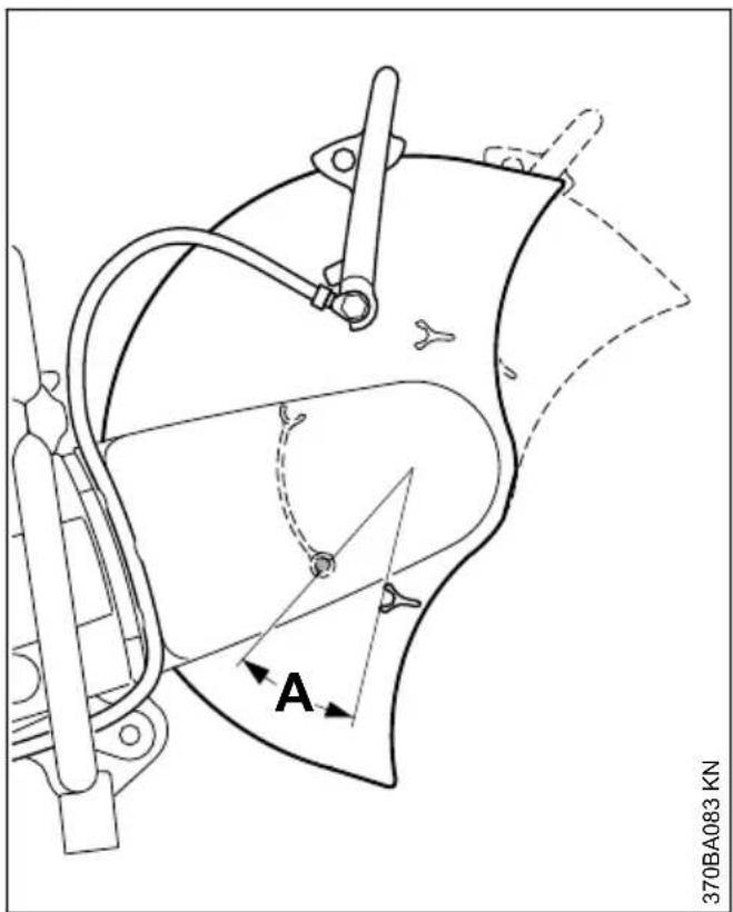 STIHL TS 480i - Contrôle de la plage de réglage du capot protecteur - 1