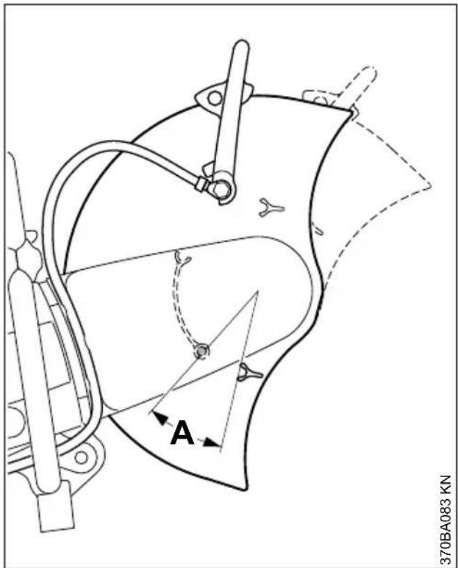 STIHL TS 480i - Verstellbereich des Schutzes prufen - 1