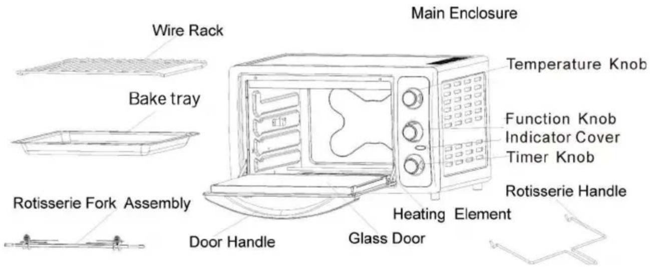 THOMSON THEO2048M - Getting to Know Your Oven - 1
