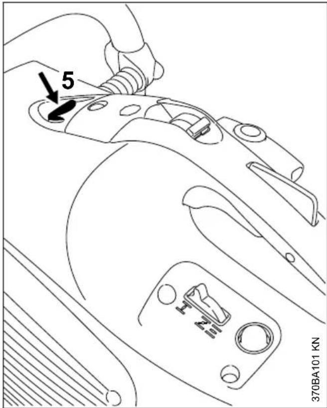 STIHL TS 420 - Avviamento/arresto del motore - 3