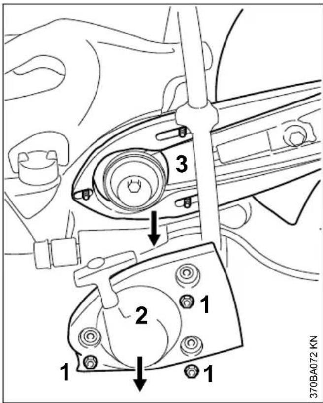 STIHL TS 420 - Démontage du « carter de décou- peuse avec capot protecteur » - 1