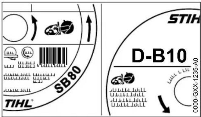 STIHL TS 420 - Kurzbezeichnungen - 1