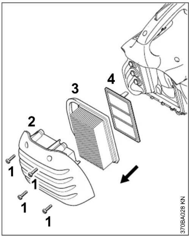 STIHL TS 420 - Seulement si la puissance du moteur baisse sensiblement - 1