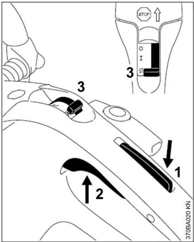 STIHL TS 420 - Motor starten / abstellen - 1