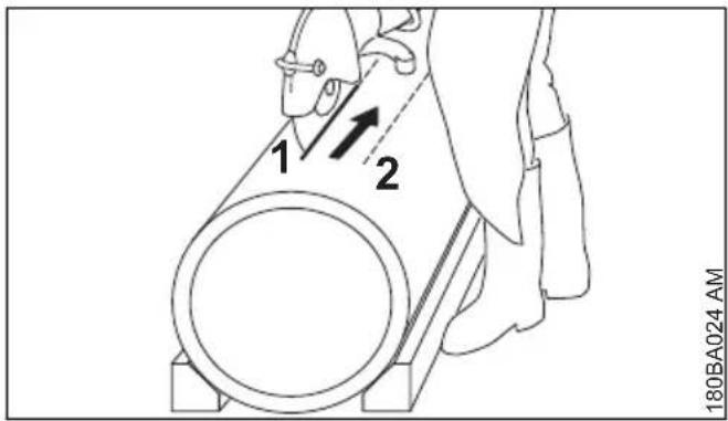 STIHL TS 420 - Découpage d'une ouverture dans un tube en béton - 1
