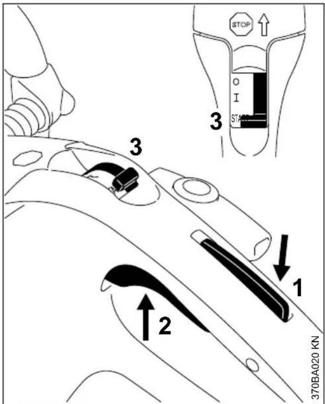 STIHL TS 420 - Mise en route / arrêt du moteur - 1