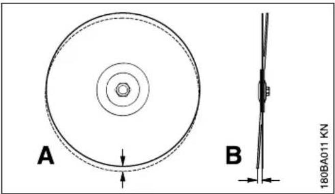 STIHL TS 800 - Faux-rond et voile - 1