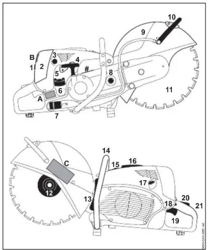 STIHL TS 800 - Principales pièces - 1