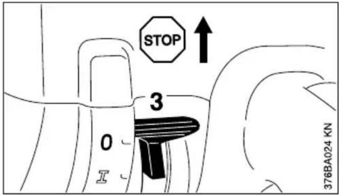 STIHL TS 800 - Motor abstellen - 1