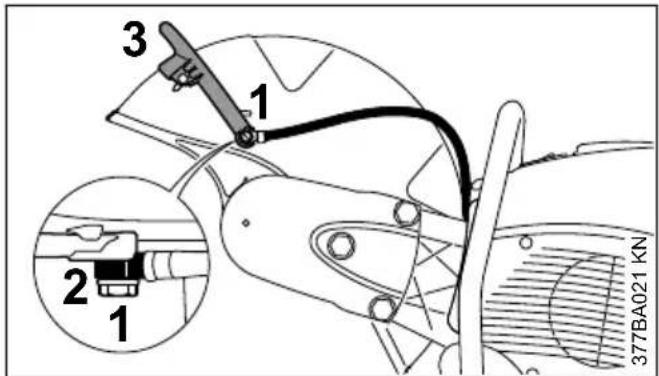 STIHL TS 800 - Riementrieb muss leichtgängig sein. - 1