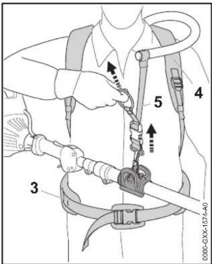 STIHL HT 133 - Rückentragsystem - 4