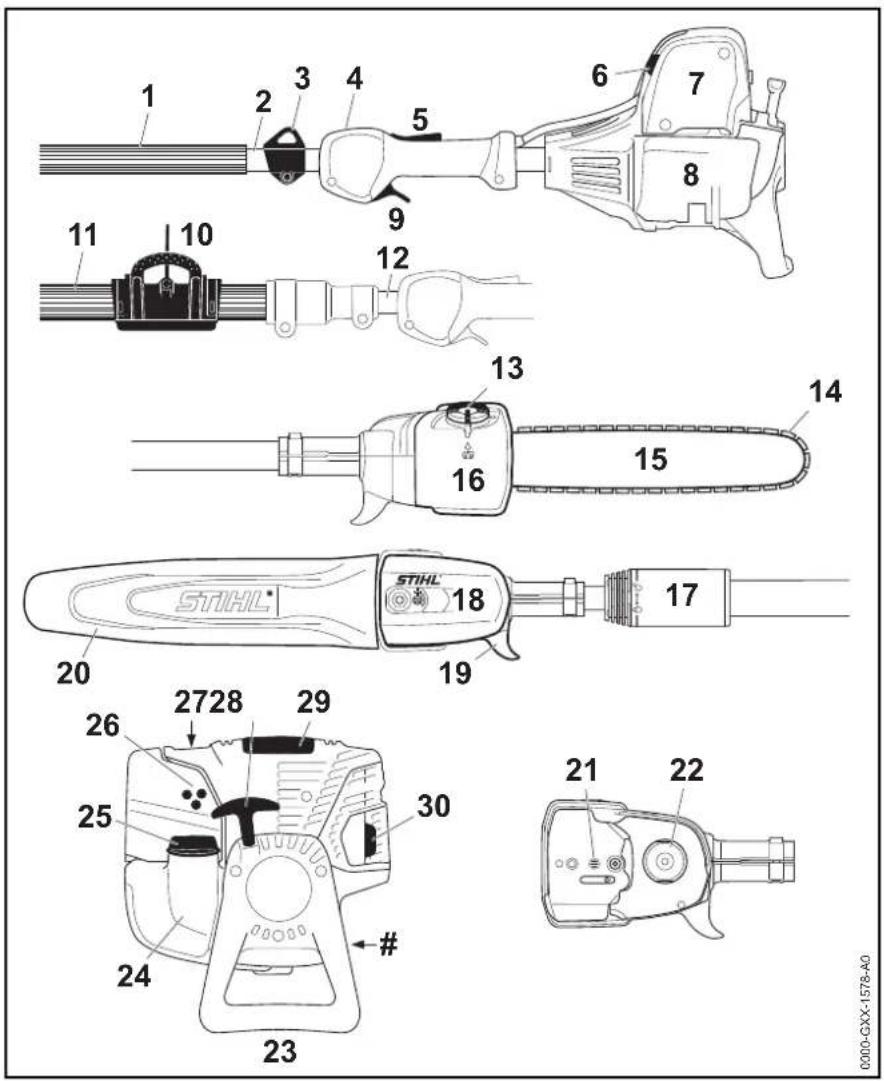 STIHL HT 133 - Belangrijke componenten - 1