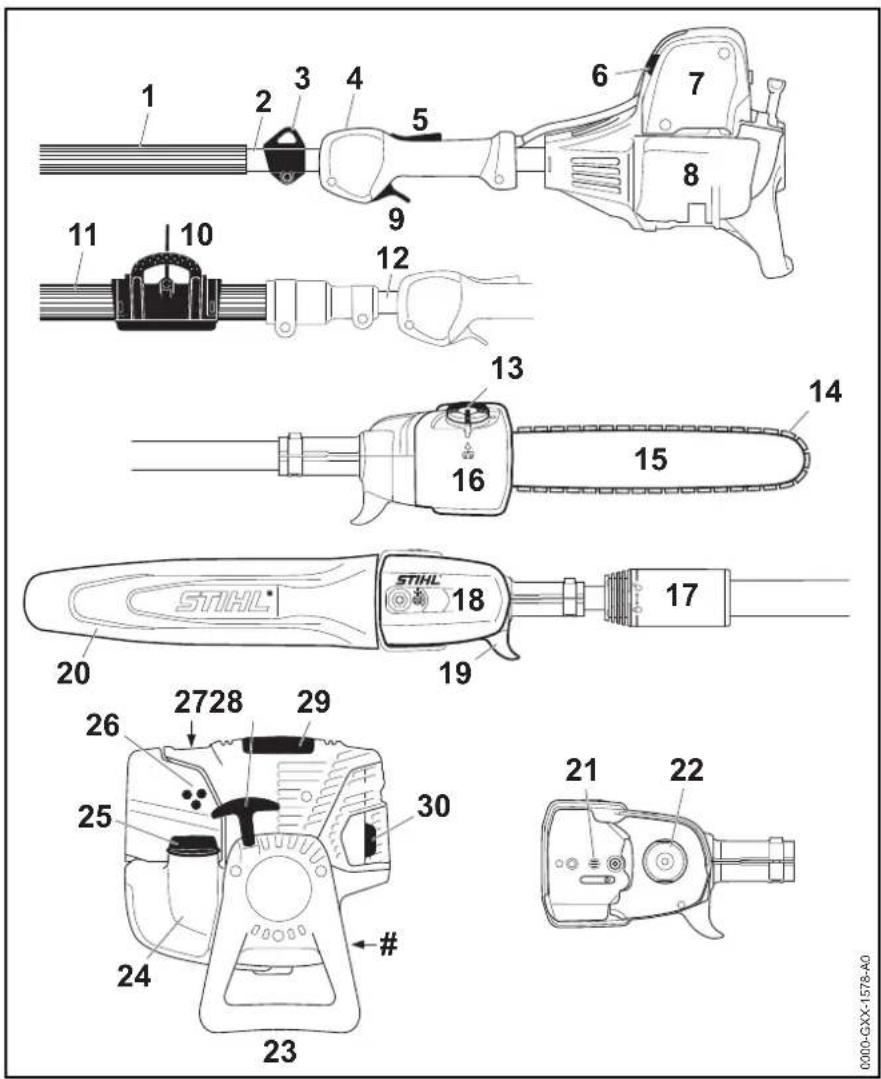 STIHL HT 133 - Principales pièces - 1