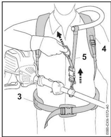 STIHL HT 133 - Rückentragsystem - 2