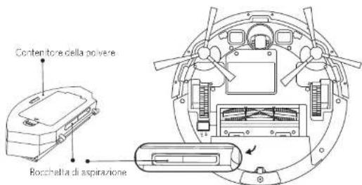 eufy RoboVac 15C - Bocchetta di aspirazione - 1