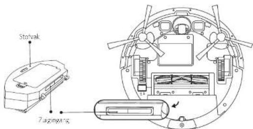 eufy RoboVac 15C - Zuigangang - 1