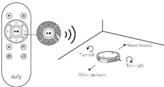 eufy RoboVac 15C - Manual cleaning - 1