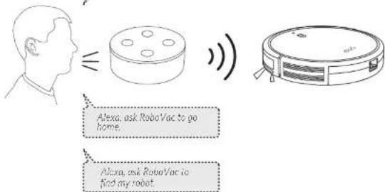 eufy RoboVac 15C - Manual cleaning (Nettoyage manuel) - 1