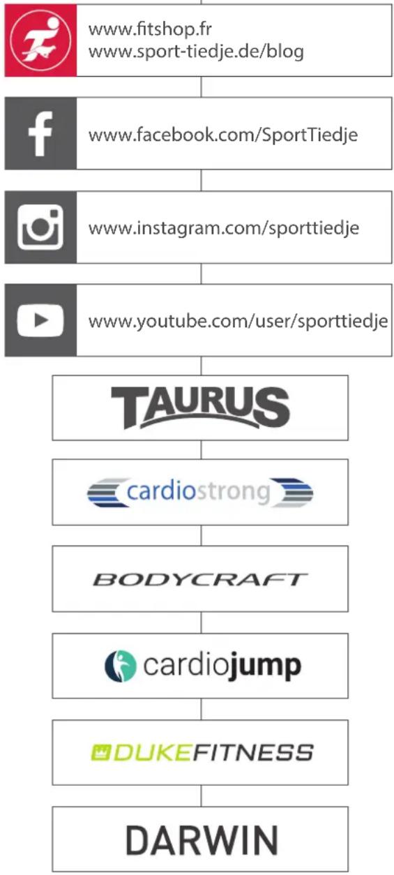 TAURUS ScandicX - BOUTIQUE EN LIGNE ET RÉSEaux SOCIAUX - 1