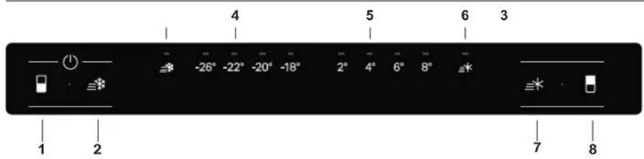 HOTPOINT HAFC8 TA33SX O3 - ERSTER GEBRAUCH - 1