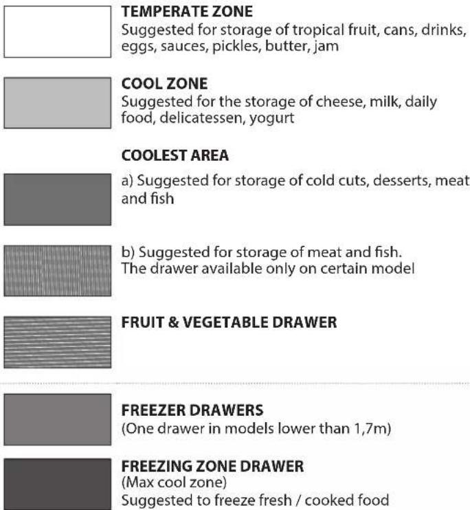 HOTPOINT HAFC8 TA33SX O3 - FREEZER COMPARTMENT - 1