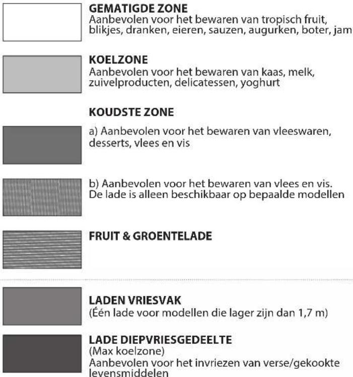 HOTPOINT HAFC8 TA33SX O3 - DIEPVRIESCOMPARTIMENT - 1