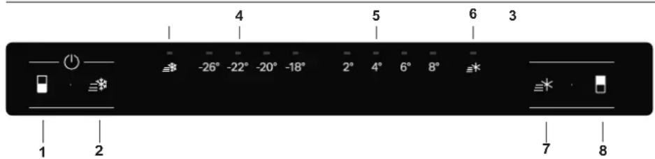 HOTPOINT HAFC8 TA33SX O3 - 1ÈRE UTILISATION - 1