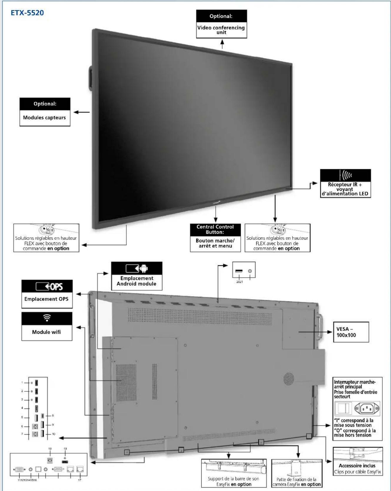 Legamaster ETX6520 - CONDITIONS AMBIANTES - 1