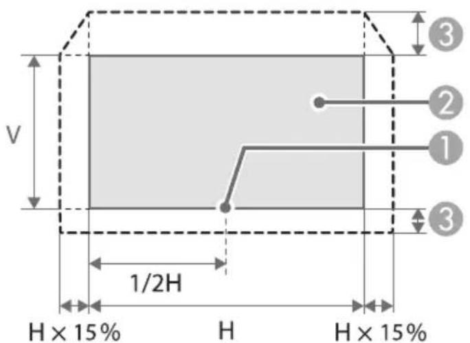 EPSON ELPLX03 - 4:3 Screen (Throw Ratio: 0.42) - 1